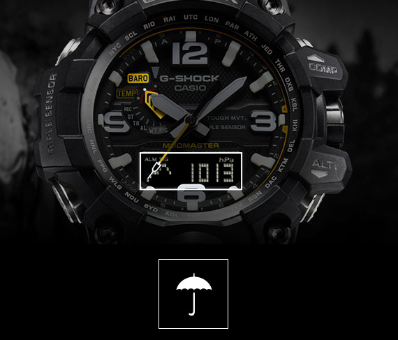 Lobo Bracelet – Dein affengeiles Perlenarmband